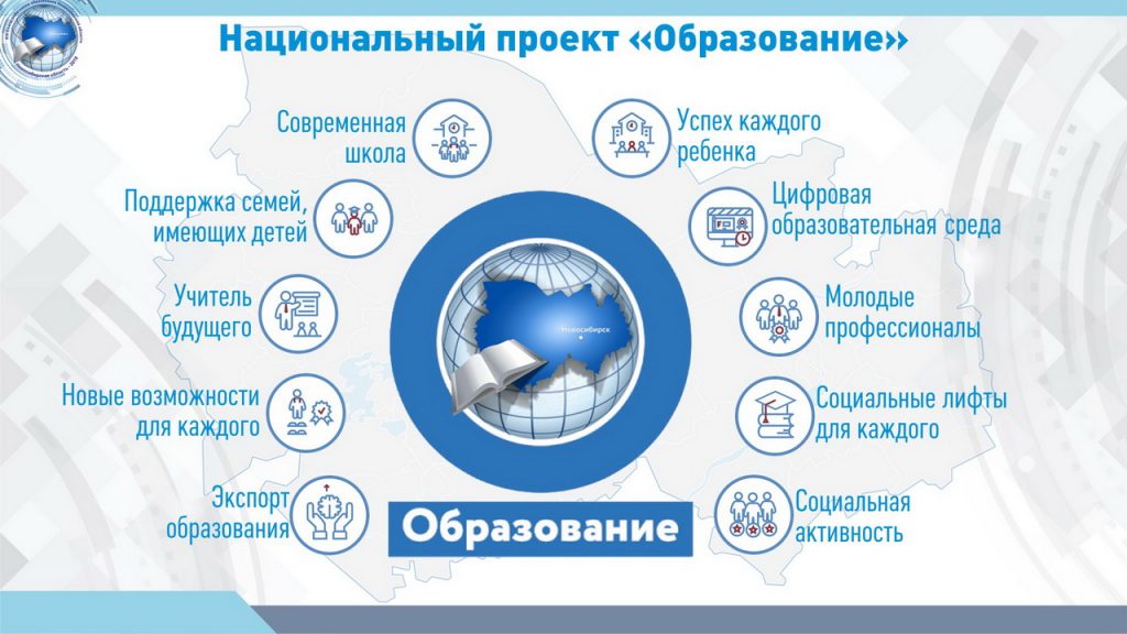 Успех каждого ребёнка